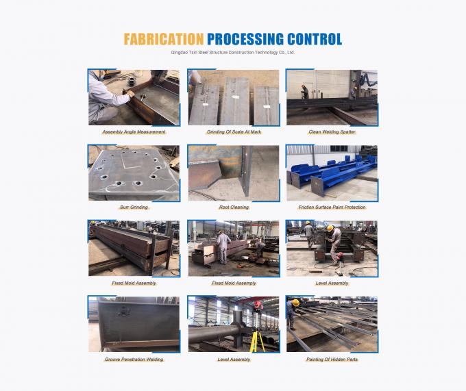 Chemische verwerkingsinstallatie Industrieel ventilatieleidingen Stalen structuur Corrosiebestendig 1